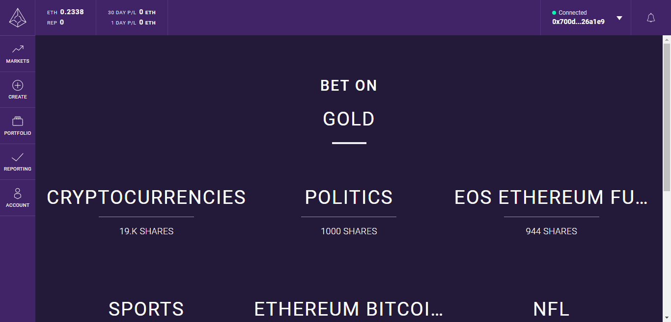 Augur Prediction Market