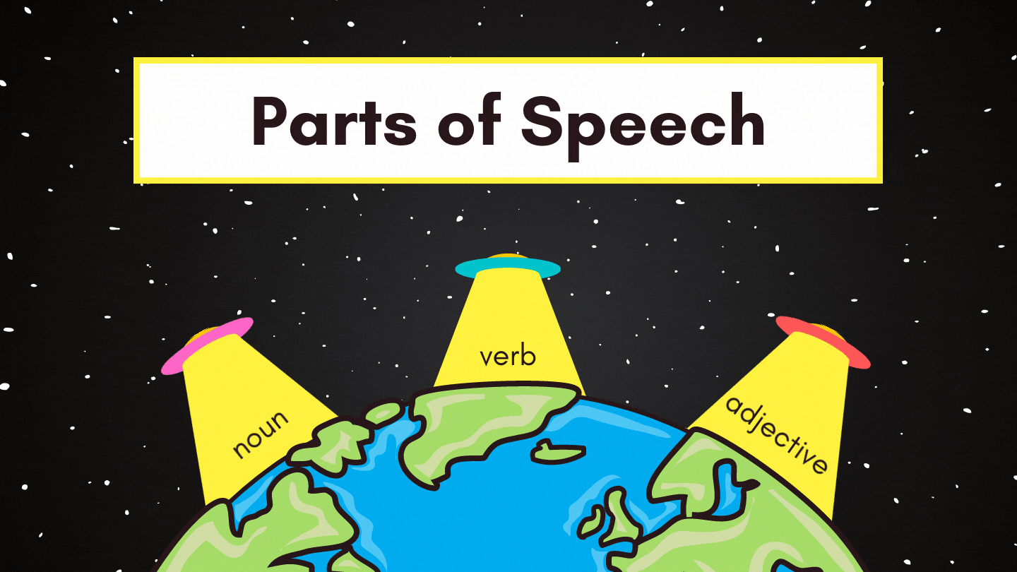 Parts of Speech Quiz