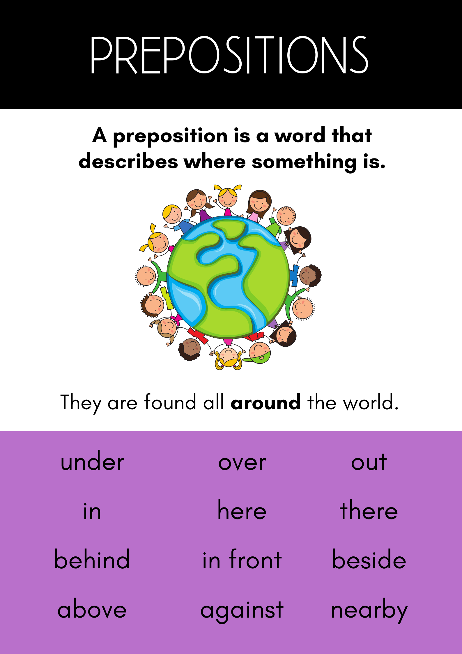 Prepositions are a fundamental feature of the English language