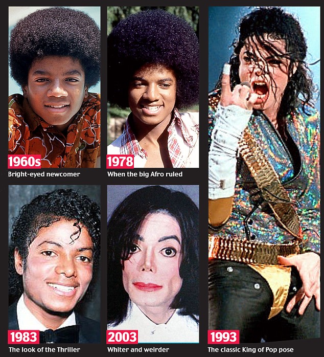 Evolution: The Changing Face of Michael Jackson RIP